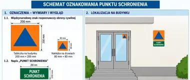 Nowe oznaczenia punktów schronienia. Strażacy wskazują termin